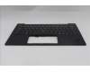 Lenovo 5M11Q56042 C-Cover with keyboard, Bulgarian, Deep Black, FingerPrint Reader, WWAN, UK