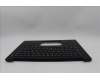 Lenovo 5M11Q60573 C-Cover with keyboard, Belgian, Black, Backlight, UK