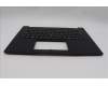 Lenovo 5M11Q60693 C-Cover with keyboard, Turkish, Black, Backlight, UK