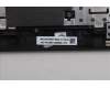 Lenovo 5M11Q60693 MECH_ASM BL KB BK TUR SRX