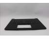 Lenovo 5M11Q60736 C-Cover with keyboard, Bulgarian, Black, Backlight, UK