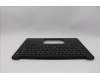 Lenovo 5M11Q60736 C-Cover with keyboard, Bulgarian, Black, Backlight, UK