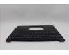 Lenovo 5M11Q60807 C-Cover with keyboard, Greek, Black, Backlight, Smart Card Reader, US