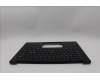 Lenovo 5M11Q60843 C-Cover with keyboard, Nordic, Black, Backlight, UK
