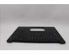 Lenovo 5M11Q60893 C-Cover with keyboard, Ukraine, Black, Backlight, US