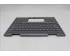 Lenovo 5M11R38930 C-Cover with keyboard, Danish, Luna Grey, FingerPrint Reader, WLAN, UK
