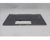 Lenovo 5M11R38952 C-Cover with keyboard, Italian, Luna Grey, FingerPrint Reader, WLAN, UK