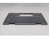 Lenovo 5M11R38974 C-Cover with keyboard, Swedish/Finnish, Luna Grey, FingerPrint Reader, WLAN, UK
