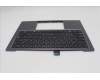 Lenovo 5M11R87927 MECH_ASM GRP_KBD_BZL_ARA_WL_BKGY_LTN