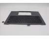 Lenovo 5M11R87933 C-Cover with keyboard, US English, Black/Grey, FingerPrint Reader, WLAN, US