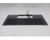 Lenovo 5M11R87934 C-Cover with keyboard, Estonian, Black/Grey, FingerPrint Reader, WLAN, UK