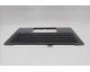 Lenovo 5M11R87954 C-Cover with keyboard, Swedish/Finnish, Black/Grey, FingerPrint Reader, WLAN, UK