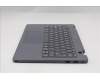 Lenovo 5M11R91281 MECH_ASM Ccvrasm,KB,UKE,WFC,NBL,DF