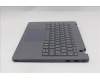 Lenovo 5M11R91292 MECH_ASM Ccvrasm,KB,CZE/SLK,NWFC,BL,LTN