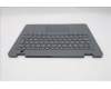 Lenovo 5M11R91317 C-Cover with keyboard, Nordic, Luna Grey, Backlight, No World Face Camera, UK