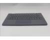 Lenovo 5M11R91319 C-Cover with keyboard, Portuguese, Luna Grey, Backlight, No World Face Camera, UK