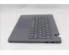 Lenovo 5M11R91370 MECH_ASM Ccvrasm,KB,NORDIC,WFC,BL,LTN