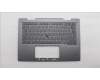 Lenovo 5M11R91413 C-Cover with keyboard, Czech Slovakian, Grey, Backlight, FingerPrint Reader, UK