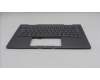 Lenovo 5M11R91413 C-Cover with keyboard, Czech Slovakian, Grey, Backlight, FingerPrint Reader, UK