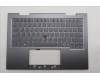 Lenovo 5M11R91417 C-Cover with keyboard, English, Grey, Backlight, FingerPrint Reader