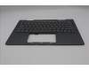 Lenovo 5M11R91421 C-Cover with keyboard, US English Euro, Grey, Backlight, FingerPrint Reader, US