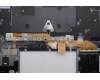 5M11R91444 Lenovo MECH_ASM BL KB GY FPR LA SPA LTN
