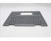 Lenovo 5M11R91447 C-Cover with keyboard, Norwegian, Grey, Backlight, FingerPrint Reader