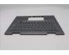 Lenovo 5M11R91458 C-Cover with keyboard, Spanish, Grey, Backlight, FingerPrint Reader, UK