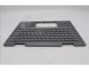 Lenovo 5M11R91459 C-Cover with keyboard, Swedish/Finnish, Grey, Backlight, FingerPrint Reader, UK