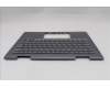 Lenovo 5M11R91471 C-Cover with keyboard, UK English, Grey, Backlight, FingerPrint Reader, UK