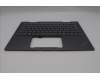 Lenovo 5M11R91487 MECH_ASM BL KB GY FPR WW CZE/SLK CHY