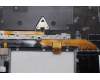 Lenovo 5M11R91496 MECH_ASM BL KB GY FPR WW EURO ENG LTN