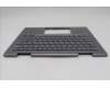 Lenovo 5M11R91505 C-Cover with keyboard, Hebrew, Grey, Backlight, FingerPrint Reader, WWAN, US