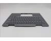 Lenovo 5M11R91511 C-Cover with keyboard, Italian, Grey, Backlight, FingerPrint Reader, WWAN, UK