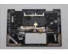 Lenovo 5M11R91523 MECH_ASM BL KB GY FPR WW NORDIC CHY