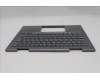 Lenovo 5M11R91529 C-Cover with keyboard, Slovenian, Grey, Backlight, FingerPrint Reader, WWAN, UK