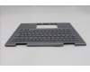 Lenovo 5M11R91532 C-Cover with keyboard, Spanish, Grey, Backlight, FingerPrint Reader, WWAN, UK
