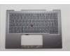 Lenovo 5M11R91541 C-Cover with keyboard, Turkish, Grey, Backlight, FingerPrint Reader, WWAN, UK