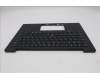 Lenovo 5M11S09533 C-Cover with keyboard, Belgian, Black, Backlight, UK