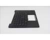 Lenovo 5M11S09548 MECH_ASM BL KB BK EURO ENG CHY