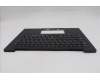 Lenovo 5M11S09567 MECH_ASM BL KB BK JPN LTN