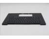 5M11S09571 Lenovo MECH_ASM BL KB BK LA SPA LTN