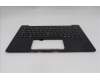 Lenovo 5M11S09581 C-Cover with keyboard, Russian, Black, Backlight, US