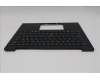 Lenovo 5M11S09583 C-Cover with keyboard, Slovenian, Black, Backlight, UK