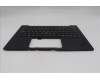 Lenovo 5M11S09587 C-Cover with keyboard, Swedish/Finnish, Black, Backlight, UK