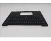 Lenovo 5M11S09588 C-Cover with keyboard, Switzerland, Black, Backlight, UK