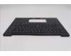 Lenovo 5M11S09599 MECH_ASM BL KB BK UKE LTN