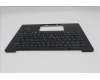 Lenovo 5M11S09631 C-Cover with keyboard, Greek, Black, Backlight, WWAN, US