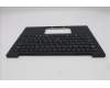 Lenovo 5M11S09640 MECH_ASM BL KB BK WW JPN CHY