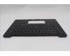 Lenovo 5M11S09655 C-Cover with keyboard, Russian, Black, Backlight, WWAN, US